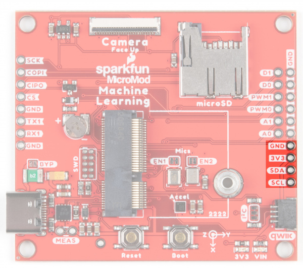 I2C specific GPIO pins are highlighted