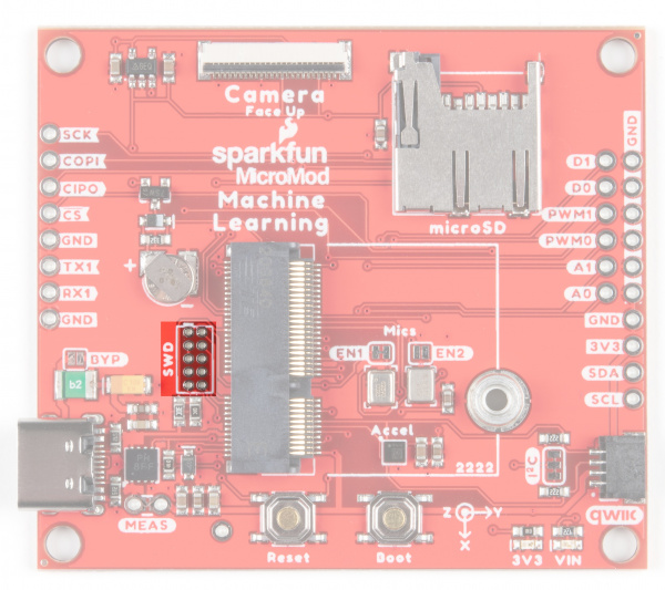 Image of the board with SWD pins for JTAG debugging highlighted