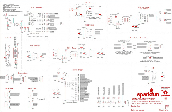 RTK Survayor Schematic