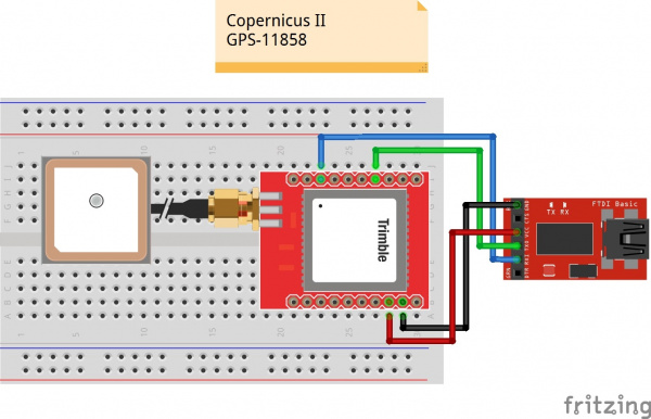 Copernicus II Hookup