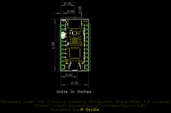 Board Dimensions