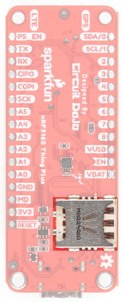 Sim Card slot is highlighted