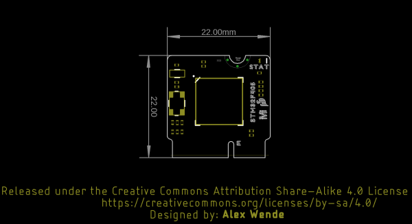 Board outline and measurements 