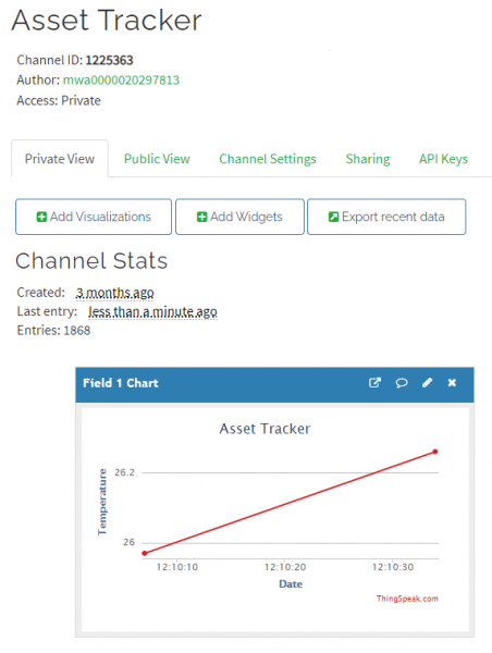 Screenshot of ThingSpeak application showing temperature data posts.