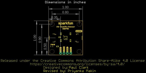 Board Dimensions Image