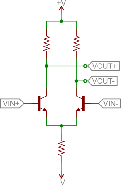 Differential amplifier -- long tailed pair
