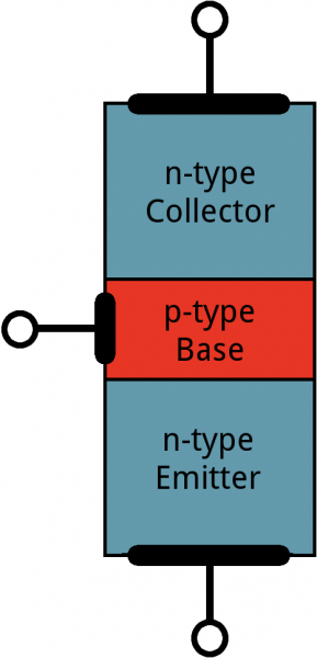 Simplified NPN construction