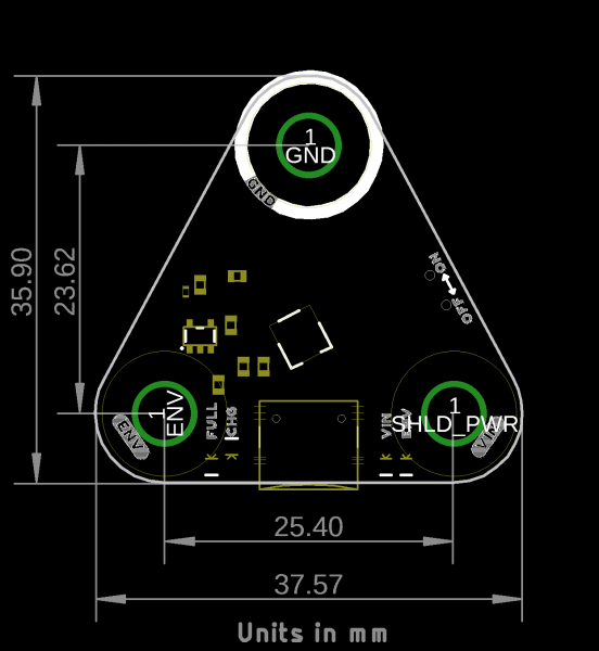 Board Dimensions