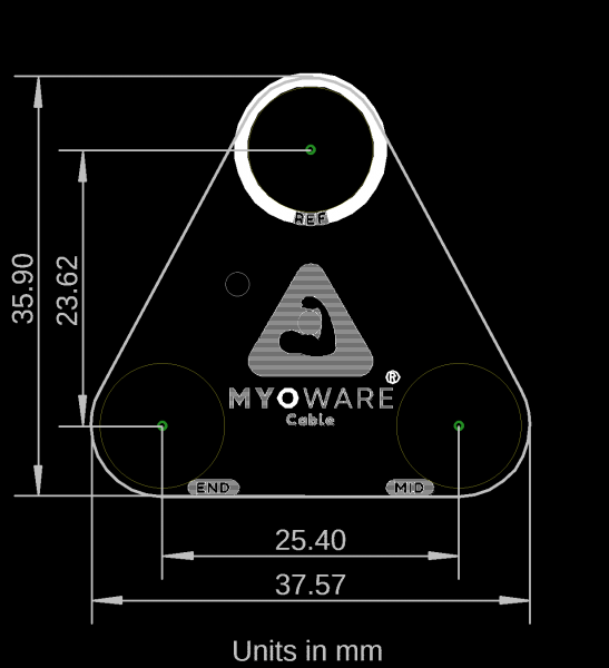 Board Dimensions