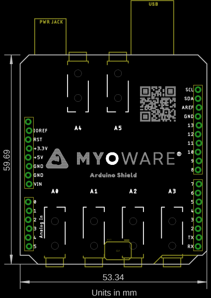 Board Dimensions