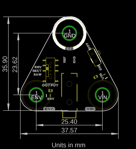 Board Dimensions