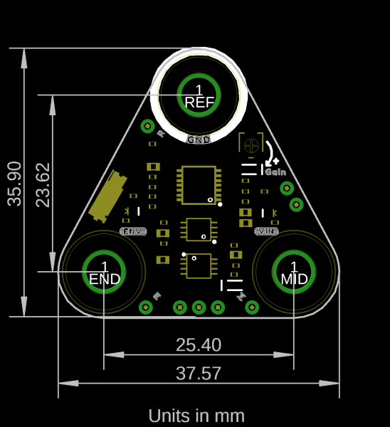 Board Dimensions