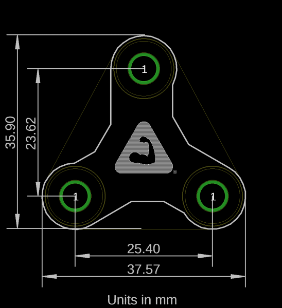 Board Dimensions