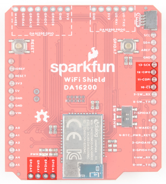 SPI pins 10-13 are highlighted as well as  GPIOA0-GPIOA3