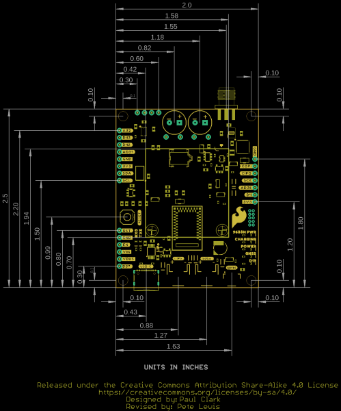 AGT board dimensions