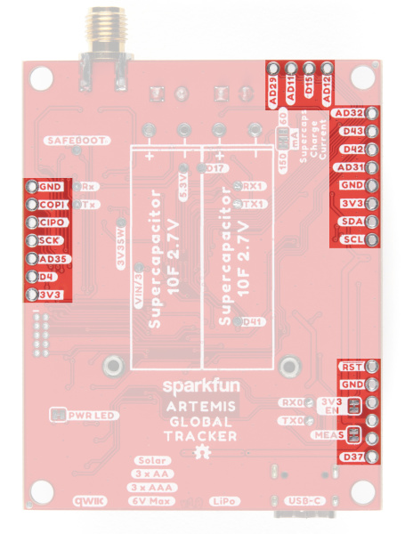 Photo highlighting AGT GPIO PTHs.