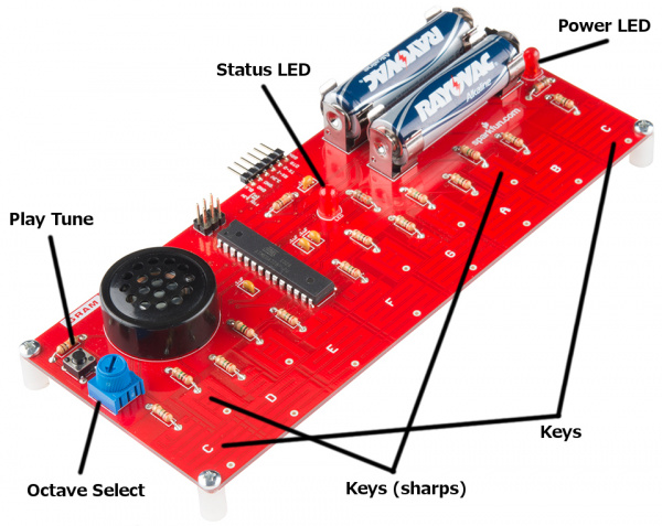 Locations of the music keys, button to play a tune, octave select potentiometer and status/power LED's