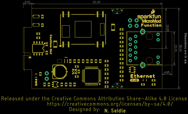 Board Dimensions