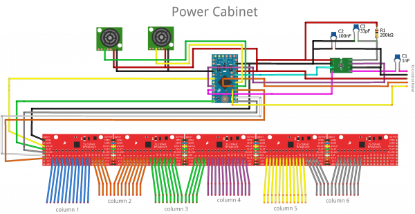 power cabinet schem