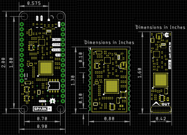 Pictured are the dimensions of the three Spark Fun satellite boards