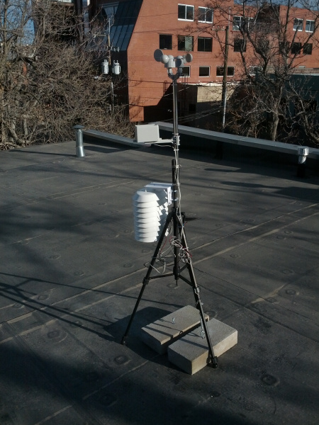 wunderground personal weather station