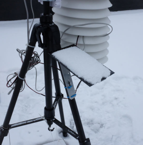 Solar panel with snow