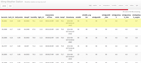 Weather data on sparkfun's data service