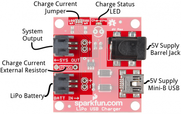 Single Cell LiPoly Charger Annotated 