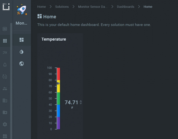 Temperature Dashboard View