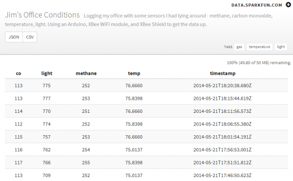 Example log data