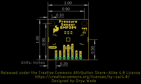 Standard Size Board Dimensions.