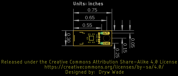 Micro Size Board Dimensions.