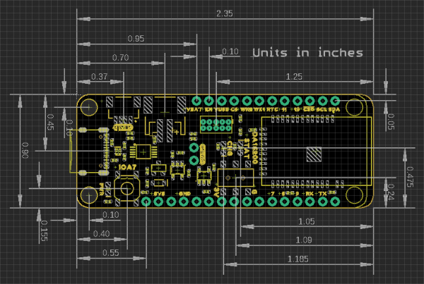 Board Dimensions