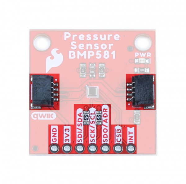 Highlighting communication interfaces on the Standard Size breakout.