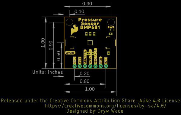 Standard size board dimensions.