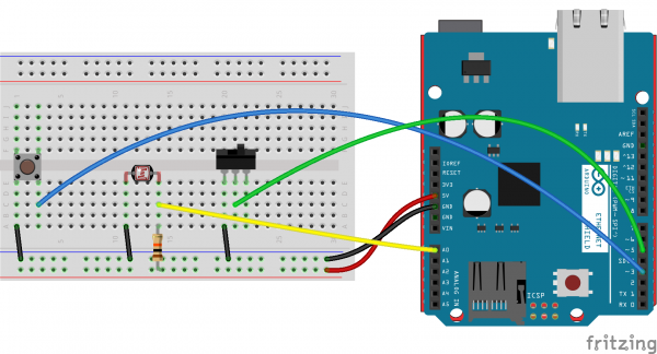 Ethernet example hookup