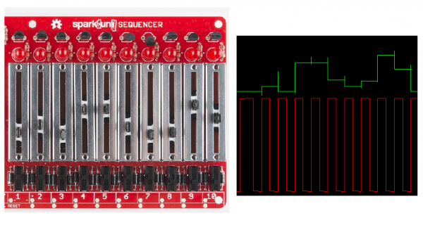 Sliders and Voltages