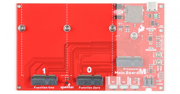 Main Board - Double Function Board Locations