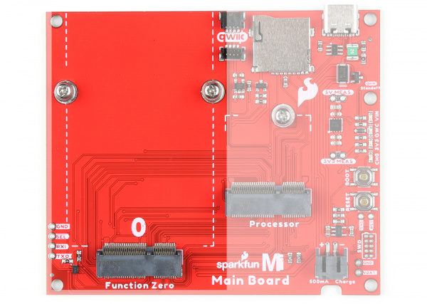 Main Board - Single Function Board Locations