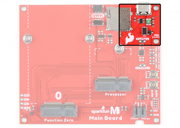 Qwiic Mounting Holes