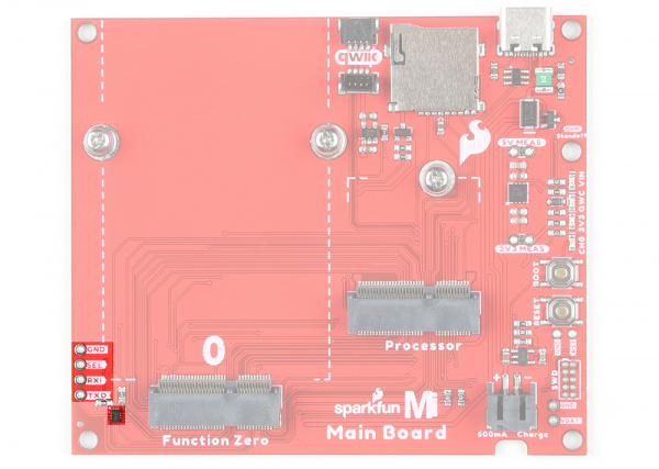 MUX and PTH Pins