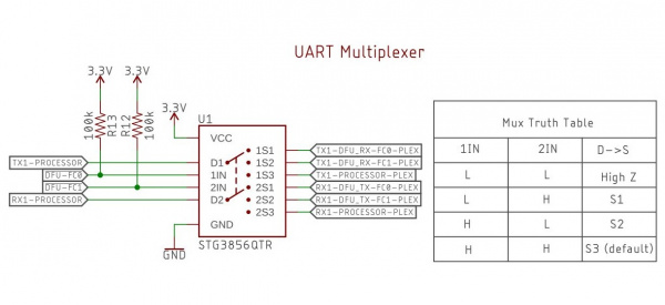UART Multiplexer from the Main Board Double V2.2 Schematic