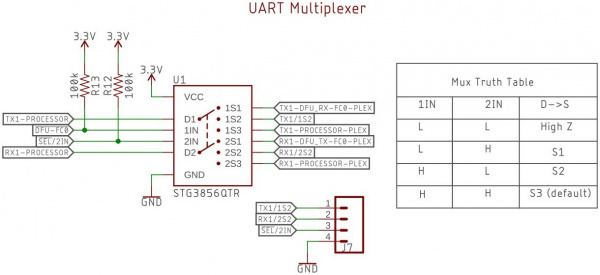 UART Multiplexer from the Main Board Single V2.1 Schematic