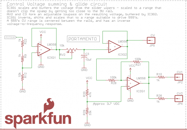 CV circuit