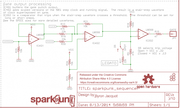 Gate Circuit