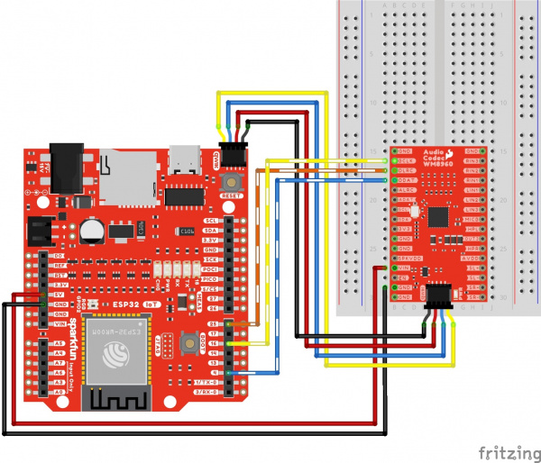 Power, I2C, and I2S Decoder