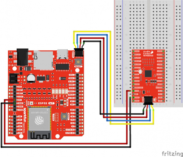 Power Input and Power from Qwiic Cable