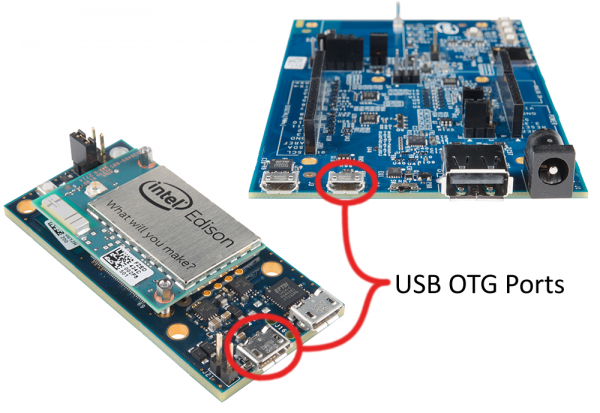 USB OTG Ports