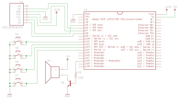 mbed soundboard wave player schematic