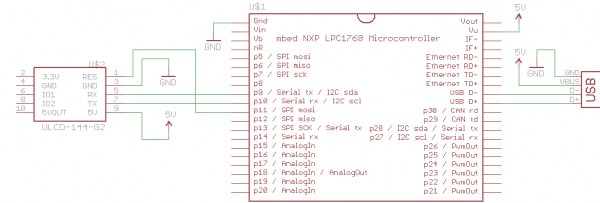 mbed USB Host schematic